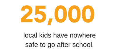 25,000 local kids have nowhere safe to go after school.
