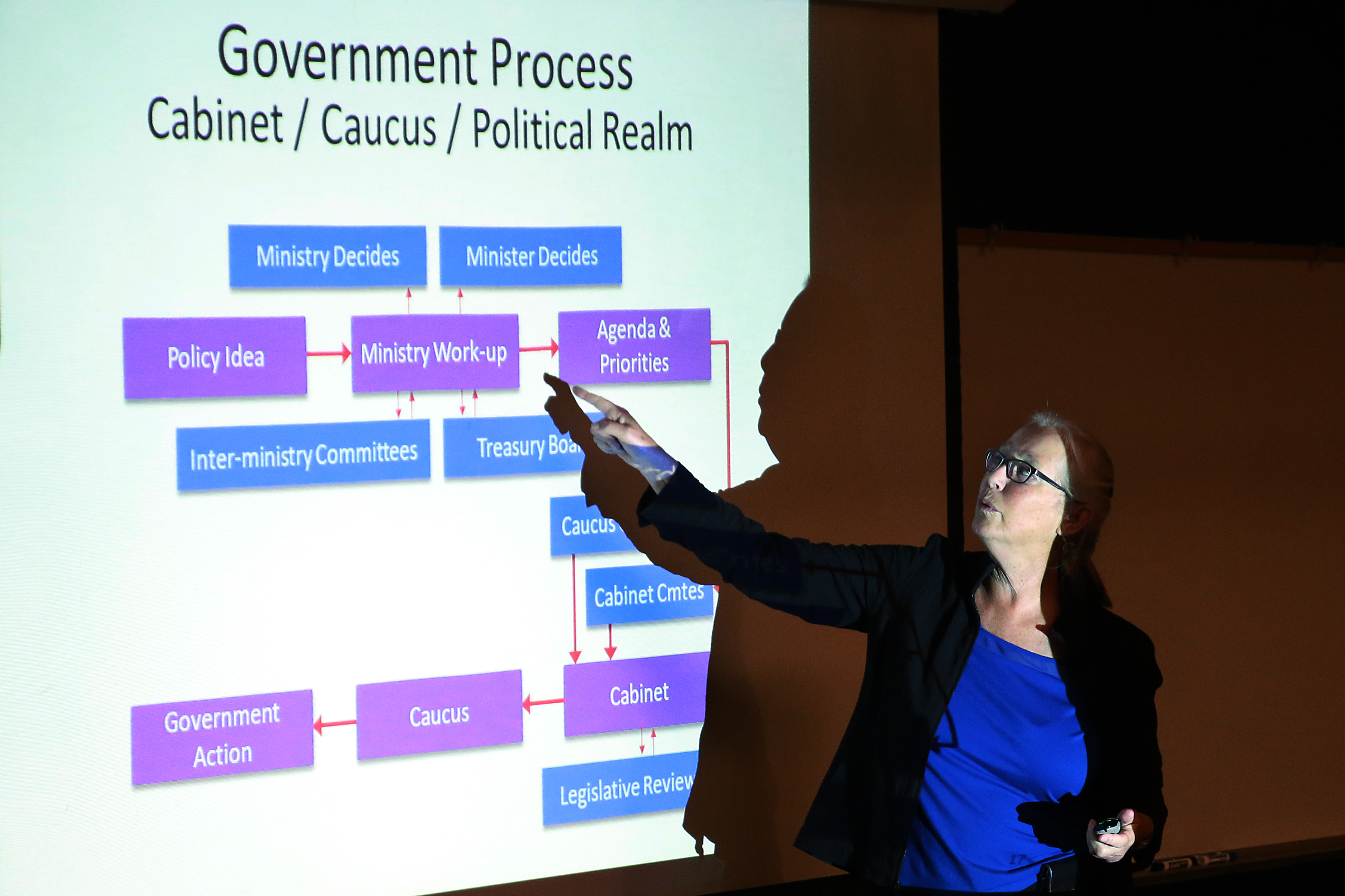 An instructor points to a powerpoint.